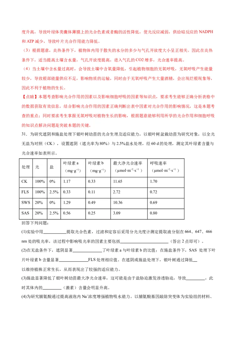 专题11细胞代谢综合分析（解析版)_2024年新高考资料_3.2024专项复习_备战2024年高考生物一轮复习重难点专项突破_专题11细胞代谢综合分析