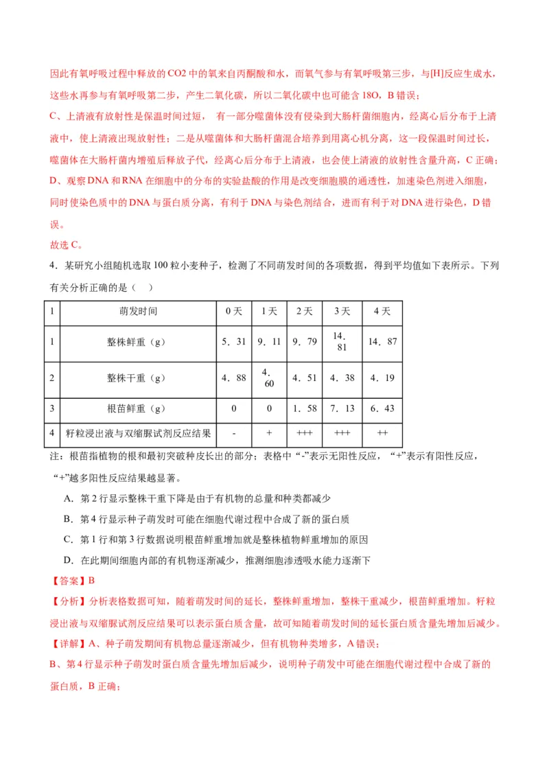 专题11细胞代谢综合分析（解析版)_2024年新高考资料_3.2024专项复习_备战2024年高考生物一轮复习重难点专项突破_专题11细胞代谢综合分析
