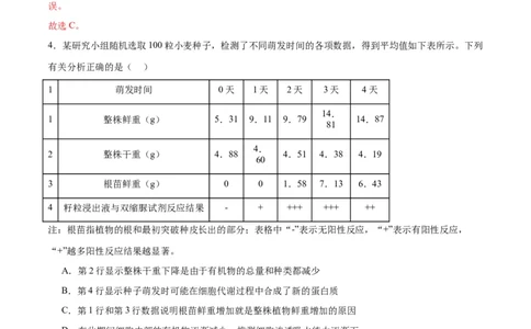 专题11细胞代谢综合分析（解析版)_2024年新高考资料_3.2024专项复习_备战2024年高考生物一轮复习重难点专项突破_专题11细胞代谢综合分析