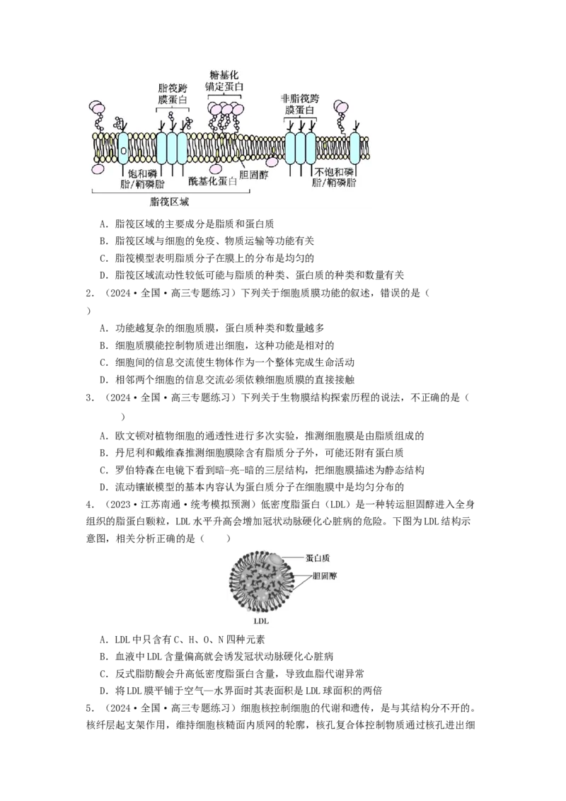 专题05细胞膜与细胞核（原卷版）_2024年新高考资料_1.2024一轮复习_备战2024年高考生物一轮复习抢分特训（全国通用）