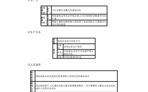 第一课社会主义从空想到科学、从理论到实践的发展学案_新高考复习资料_2022年新高考资料_2022届一轮复习讲练结合_系列一_第一单元社会主义从空想到科学、从理论到实践的发展
