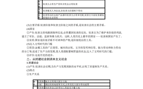 第一课社会主义从空想到科学、从理论到实践的发展学案_新高考复习资料_2022年新高考资料_2022届一轮复习讲练结合_系列一_第一单元社会主义从空想到科学、从理论到实践的发展