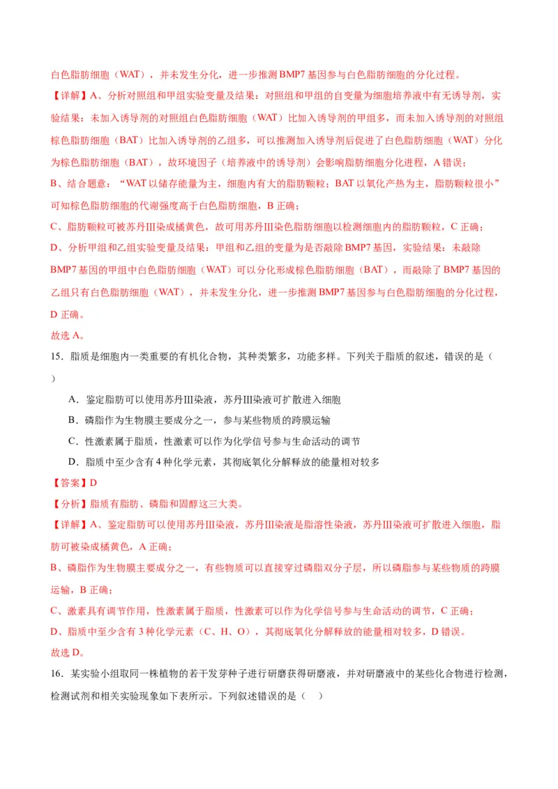 专题3糖类和脂质（解析版)_2024年新高考资料_3.2024专项复习_备战2024年高考生物一轮复习重难点专项突破_专题03糖类和脂质-备战2024年高考生物一轮复习重难点专项突破