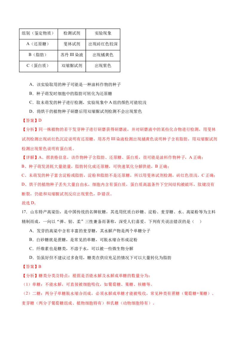 专题3糖类和脂质（解析版)_2024年新高考资料_3.2024专项复习_备战2024年高考生物一轮复习重难点专项突破_专题03糖类和脂质-备战2024年高考生物一轮复习重难点专项突破