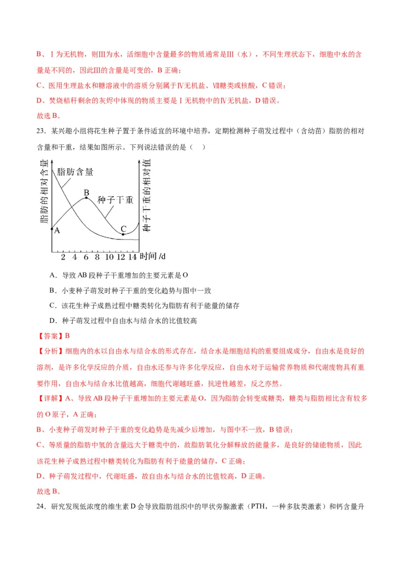 专题3糖类和脂质（解析版)_2024年新高考资料_3.2024专项复习_备战2024年高考生物一轮复习重难点专项突破_专题03糖类和脂质-备战2024年高考生物一轮复习重难点专项突破