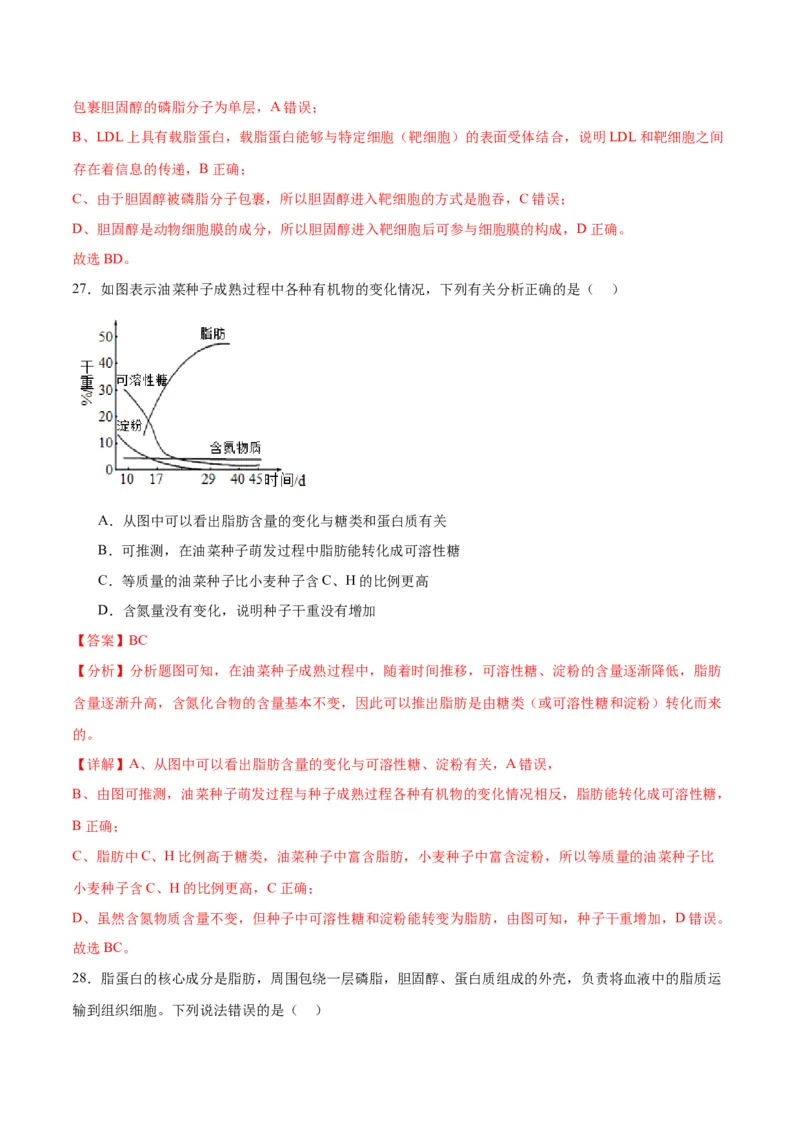 专题3糖类和脂质（解析版)_2024年新高考资料_3.2024专项复习_备战2024年高考生物一轮复习重难点专项突破_专题03糖类和脂质-备战2024年高考生物一轮复习重难点专项突破
