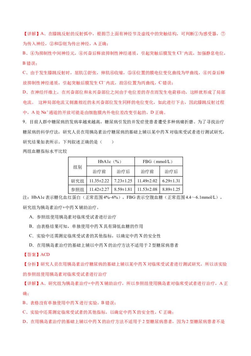 押新高考卷稳态与调节（解析版）-备战2024年高考生物临考题号押题（新高考通用）_2024年新高考资料_5.2024三轮冲刺_备战2024年高考生物临考题号押题（新高考通用）322745222