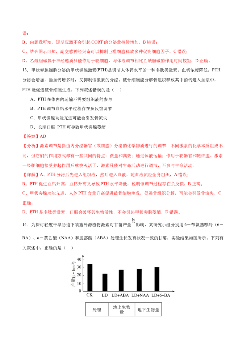押新高考卷稳态与调节（解析版）-备战2024年高考生物临考题号押题（新高考通用）_2024年新高考资料_5.2024三轮冲刺_备战2024年高考生物临考题号押题（新高考通用）322745222