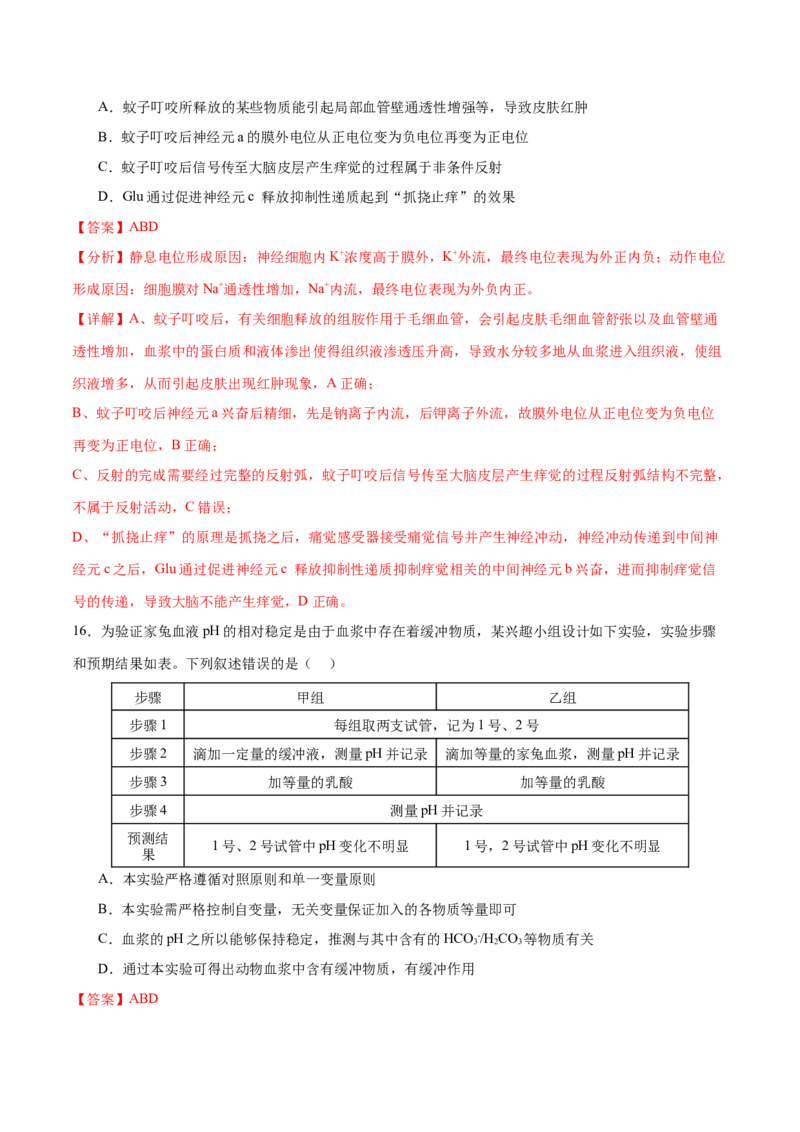押新高考卷稳态与调节（解析版）-备战2024年高考生物临考题号押题（新高考通用）_2024年新高考资料_5.2024三轮冲刺_备战2024年高考生物临考题号押题（新高考通用）322745222