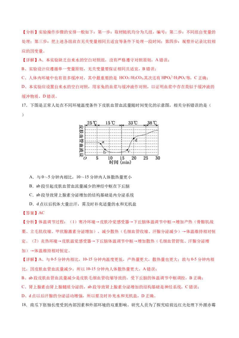 押新高考卷稳态与调节（解析版）-备战2024年高考生物临考题号押题（新高考通用）_2024年新高考资料_5.2024三轮冲刺_备战2024年高考生物临考题号押题（新高考通用）322745222