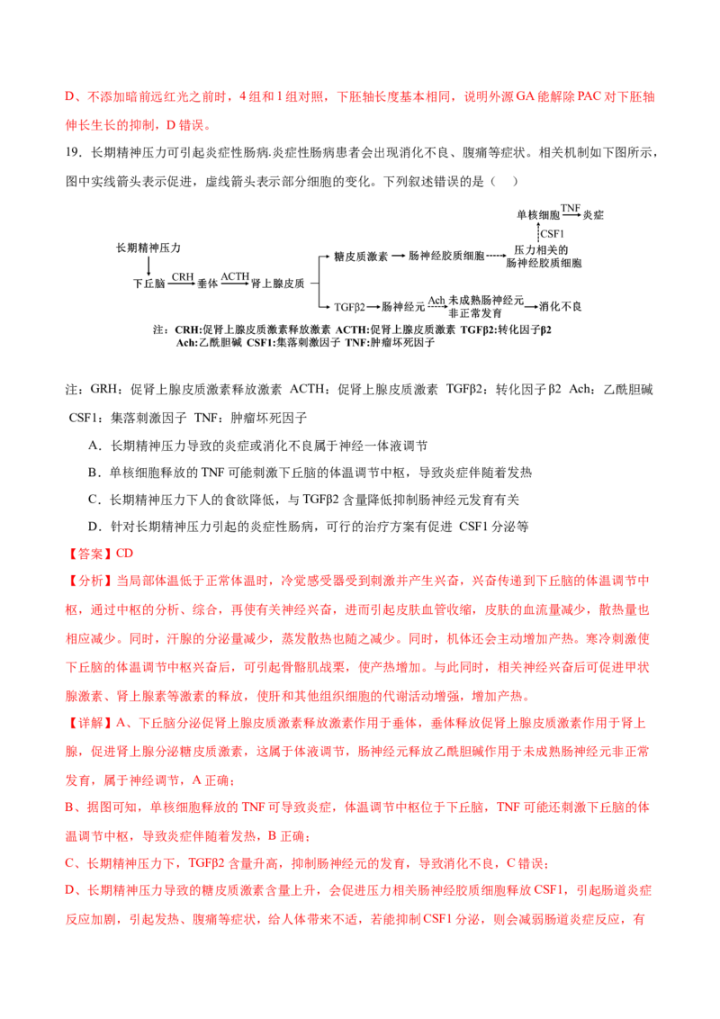 押新高考卷稳态与调节（解析版）-备战2024年高考生物临考题号押题（新高考通用）_2024年新高考资料_5.2024三轮冲刺_备战2024年高考生物临考题号押题（新高考通用）322745222