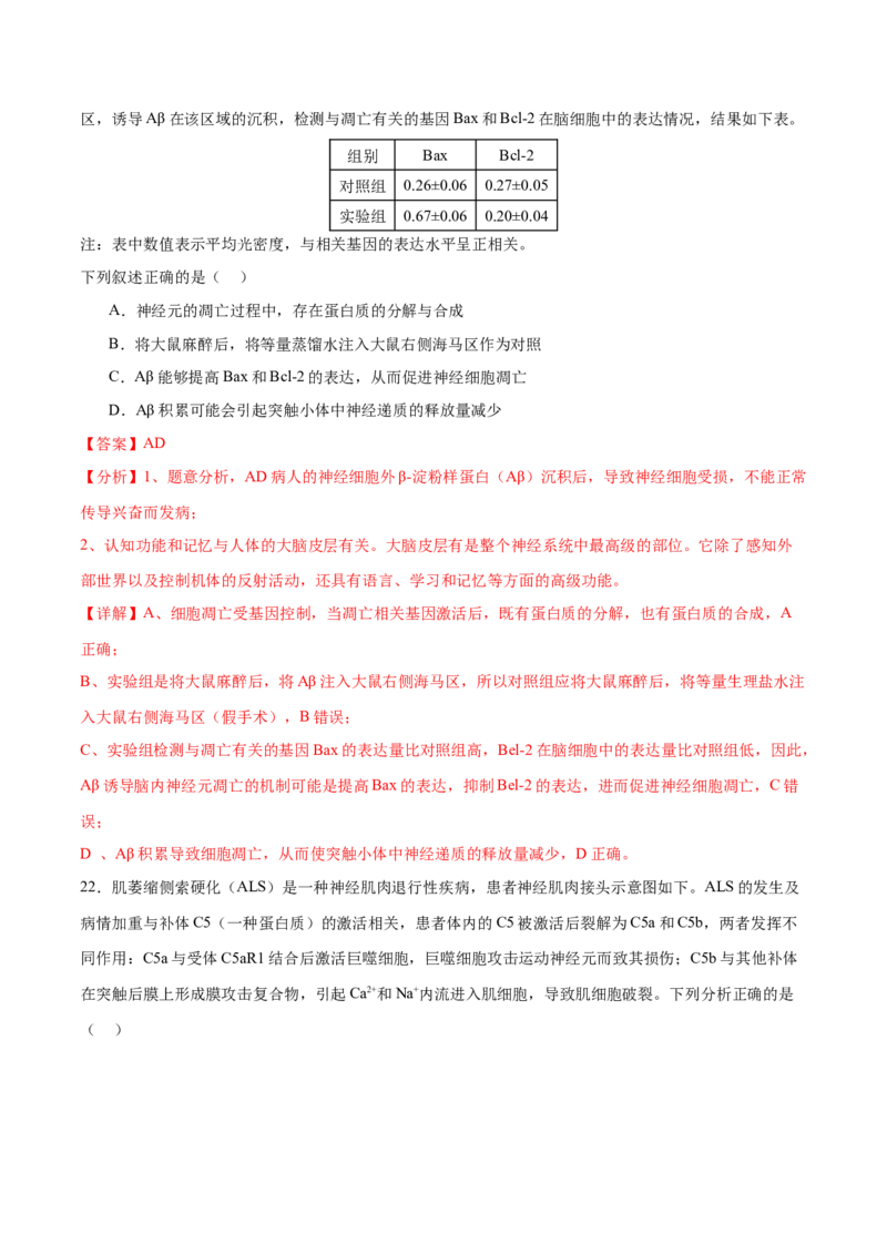 押新高考卷稳态与调节（解析版）-备战2024年高考生物临考题号押题（新高考通用）_2024年新高考资料_5.2024三轮冲刺_备战2024年高考生物临考题号押题（新高考通用）322745222