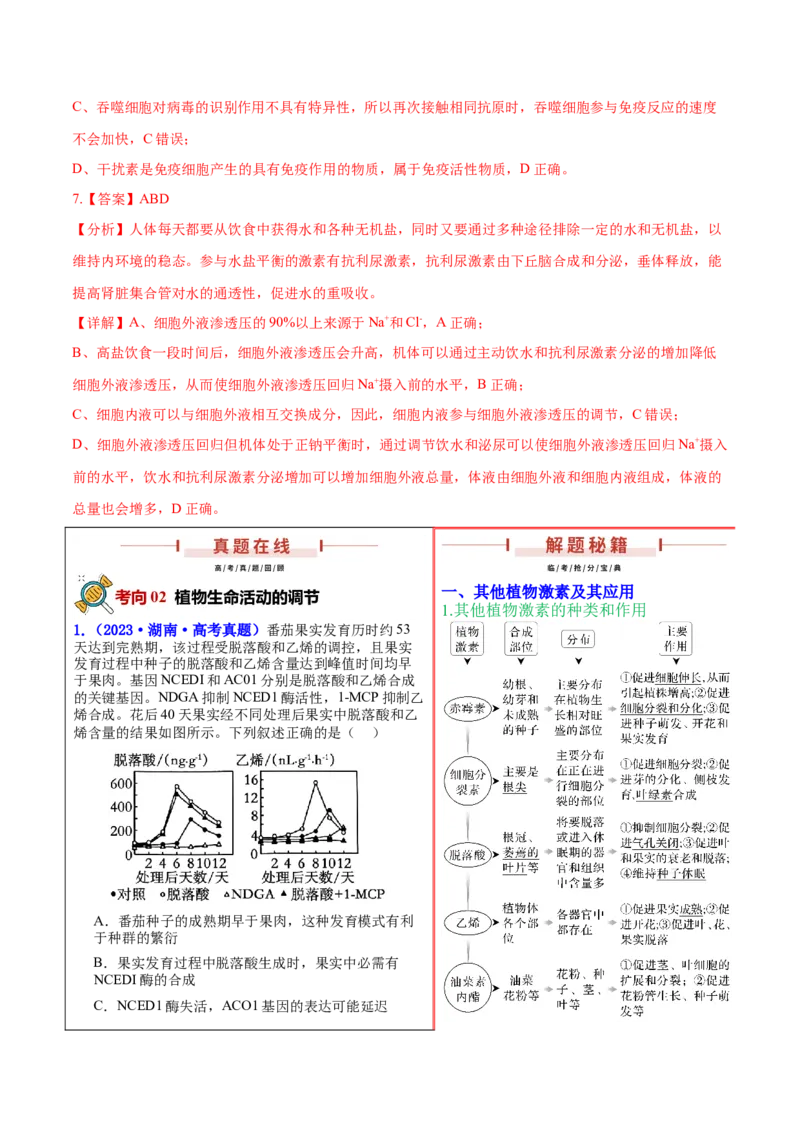 押新高考卷稳态与调节（解析版）-备战2024年高考生物临考题号押题（新高考通用）_2024年新高考资料_5.2024三轮冲刺_备战2024年高考生物临考题号押题（新高考通用）322745222