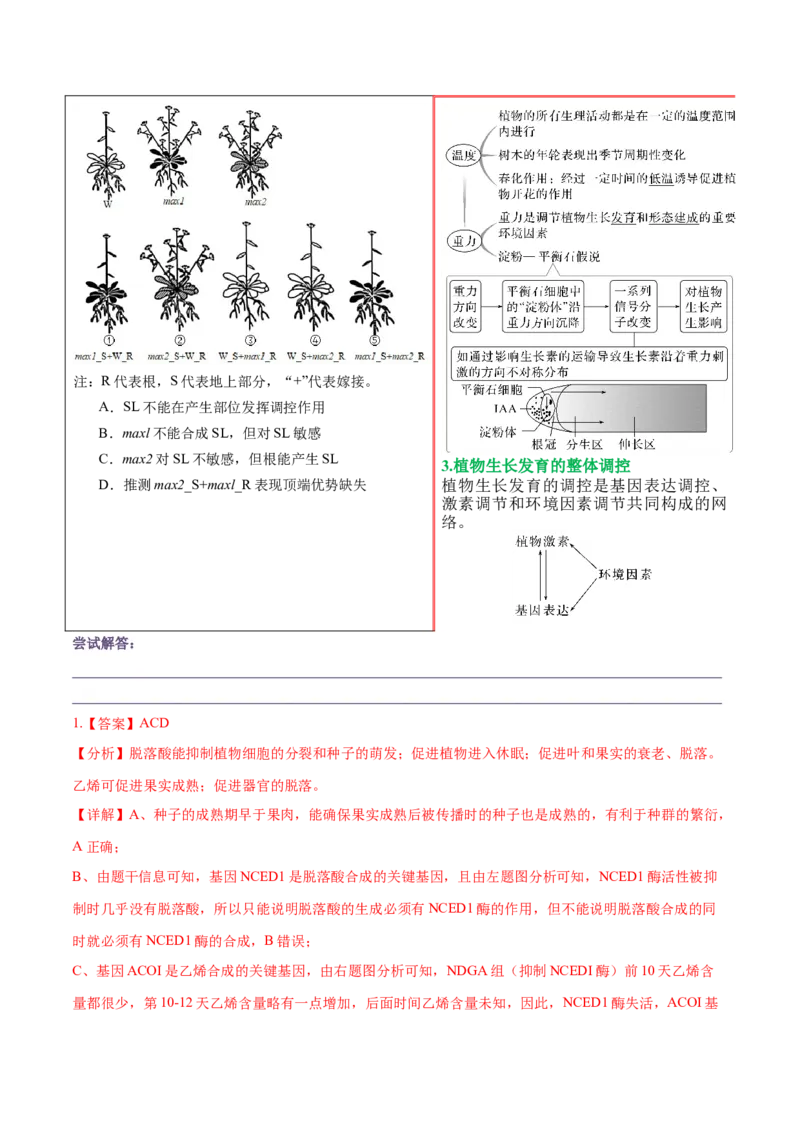 押新高考卷稳态与调节（解析版）-备战2024年高考生物临考题号押题（新高考通用）_2024年新高考资料_5.2024三轮冲刺_备战2024年高考生物临考题号押题（新高考通用）322745222