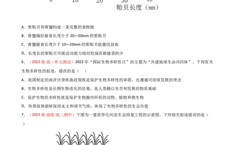 专题14生态系统与生态系统保护（原卷版）_2024年新高考资料_3.2024专项复习_备战2024年高考生物一轮复习重难点突破讲解与训练（新教材）