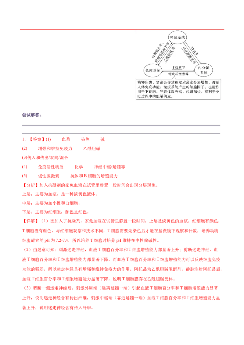 押新高考卷稳态与调节（解析版）-备战2024年高考生物临考题号押题（新高考通用）_2024年新高考资料_5.2024三轮冲刺_备战2024年高考生物临考题号押题（新高考通用）322745222_797