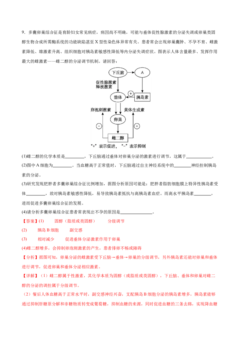 押新高考卷稳态与调节（解析版）-备战2024年高考生物临考题号押题（新高考通用）_2024年新高考资料_5.2024三轮冲刺_备战2024年高考生物临考题号押题（新高考通用）322745222_797