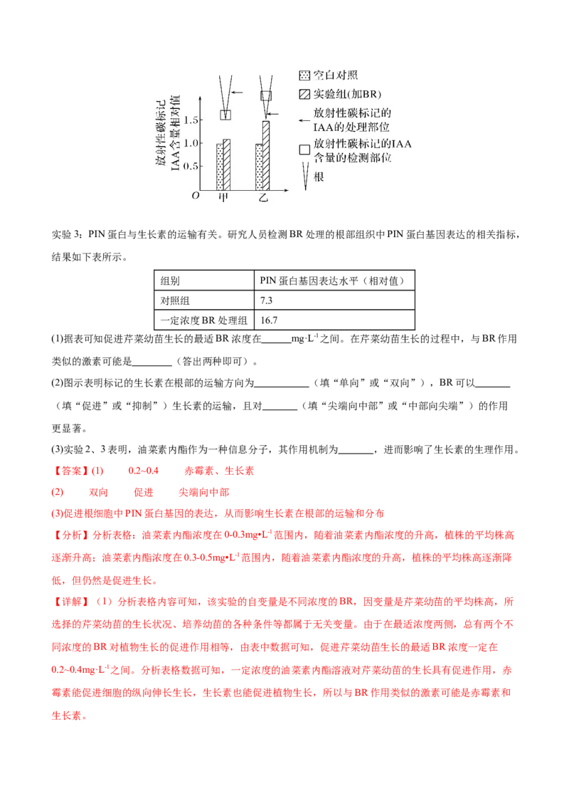押新高考卷稳态与调节（解析版）-备战2024年高考生物临考题号押题（新高考通用）_2024年新高考资料_5.2024三轮冲刺_备战2024年高考生物临考题号押题（新高考通用）322745222_797