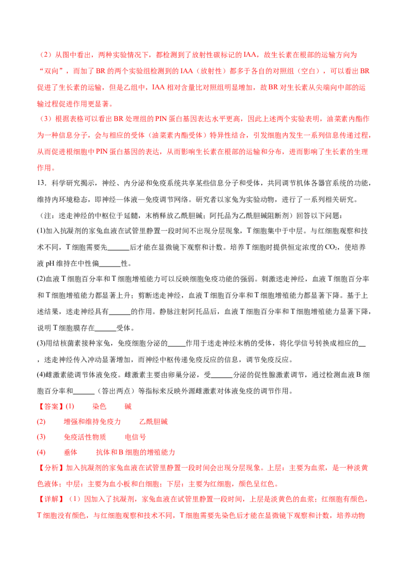 押新高考卷稳态与调节（解析版）-备战2024年高考生物临考题号押题（新高考通用）_2024年新高考资料_5.2024三轮冲刺_备战2024年高考生物临考题号押题（新高考通用）322745222_797