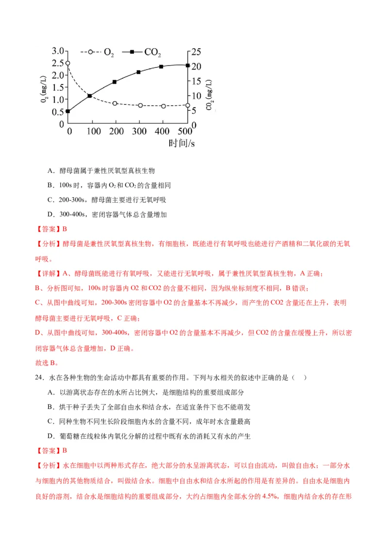 专题9细胞呼吸（解析版)_2024年新高考资料_3.2024专项复习_备战2024年高考生物一轮复习重难点专项突破_专题09细胞呼吸-备战2024年高考生物一轮复习重难点专项突破