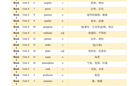 01+高考英语核心词汇背记手册（外研版2019必修一至选必四）-2025年高考英语一轮复习考点帮（天津专版）_03高考英语_2025年新高考资料_一轮复习_备战2025年高考英语一轮复习考点帮