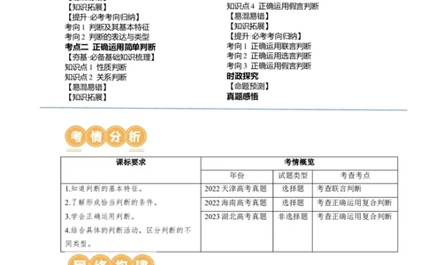 第05课正确运用判断（讲义）（解析版）_新高考复习资料_2024年新高考资料_一轮复习资料_完2024年高考政治一轮复习讲练测（课件+讲义+练习）（新教材新高考）_选择性必修3