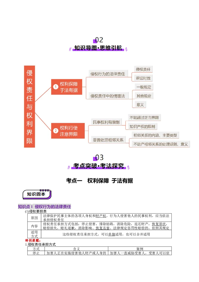 第04课侵权责任与权利界限（讲义）（原卷版）_新高考复习资料_2025年新高考资料_2025年高考政治一轮复习讲练测（新教材新高考）