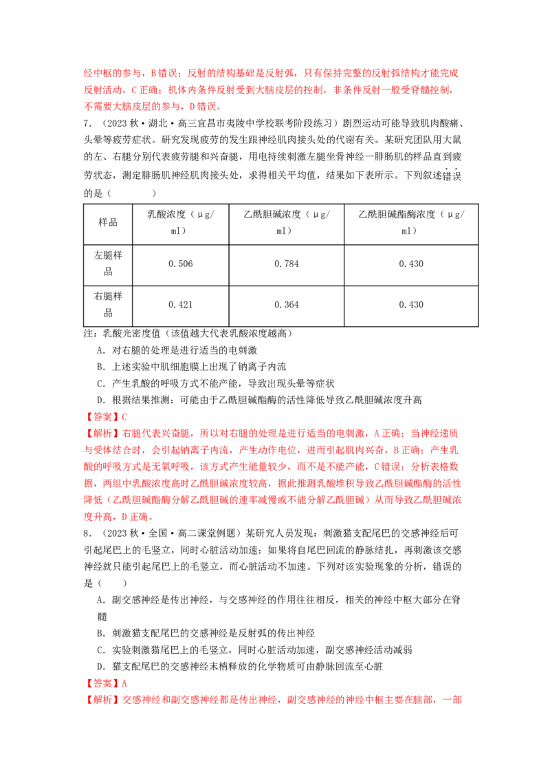 专题16内环境稳态和神经调节（解析版）_2024年新高考资料_1.2024一轮复习_备战2024年高考生物一轮复习抢分特训（全国通用）