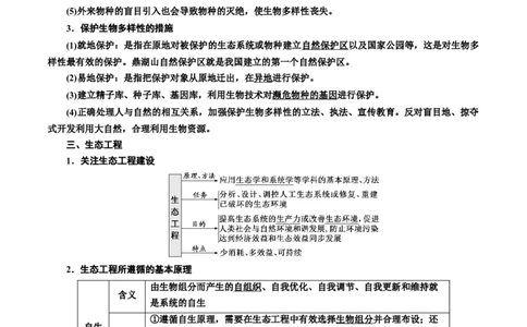 专题37人与环境、生态工程（解析版）_2024年新高考资料_3.2024专项复习_备战2024年高考生物一轮复习重难点专项突破_专题37人与环境、生态工程-备战2024年高考生物一轮复习重难点专项突破