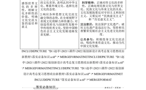 淘宝店：品优教学第八课　学习借鉴外来文化的有益成果_新高考复习资料_2022年新高考资料_2022版高三政治总复习专用（新高考-新教材版）_配套课件及电子版文档必修4哲学与文化