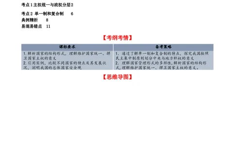 第二课国家的结构形式（精品讲义）_新高考复习资料_2024年新高考资料_一轮复习资料_完2024年高考政治一轮复习考点帮（课件+讲义+练习）（新教材新高考）