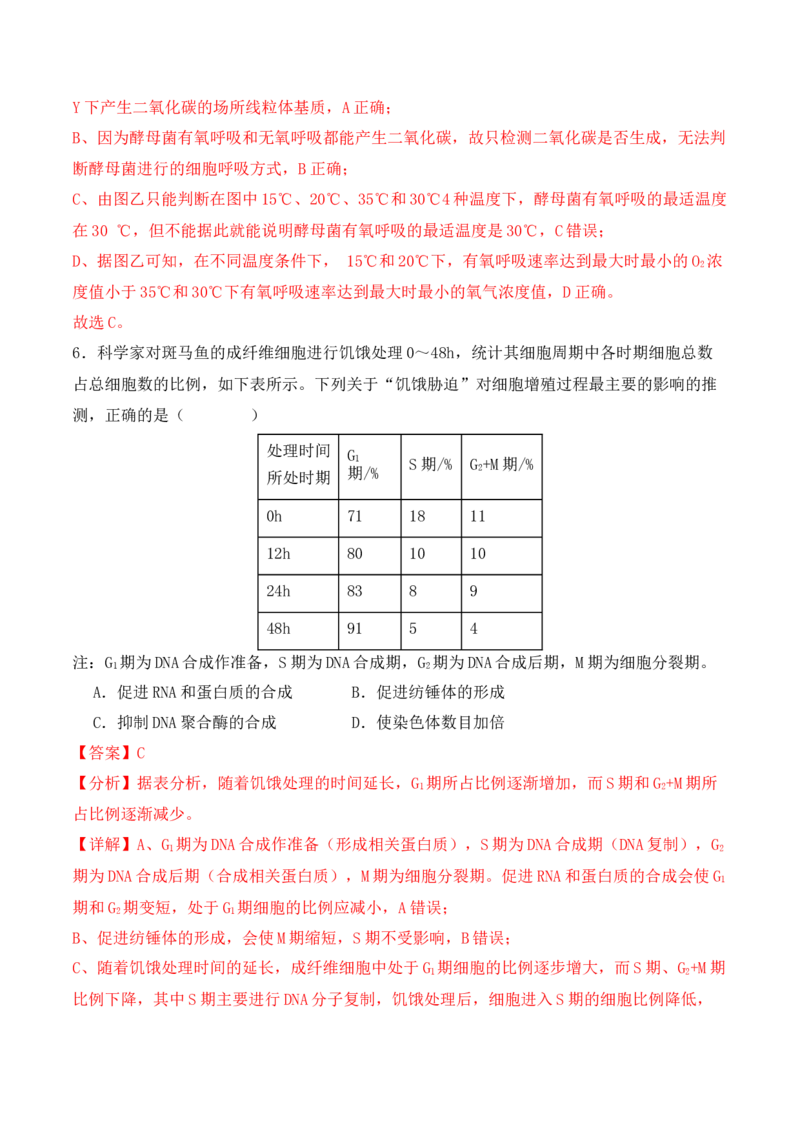 二轮题型突破卷（2）（解析版）_2024年新高考资料_2.2024二轮复习_2024年高考生物二轮热点题型归纳与变式演练（新高考通用）