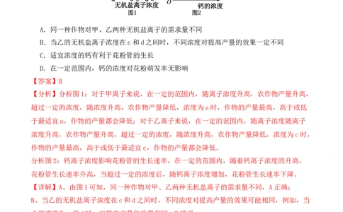 二轮题型突破卷（2）（解析版）_2024年新高考资料_2.2024二轮复习_2024年高考生物二轮热点题型归纳与变式演练（新高考通用）