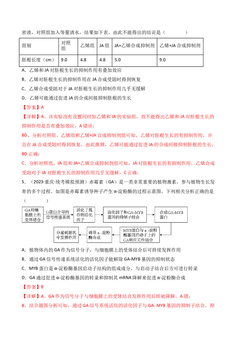 专题12植物的激素调节（解析版）_2024年新高考资料_3.2024专项复习_备战2024年高考生物一轮复习重难点突破讲解与训练（新教材）