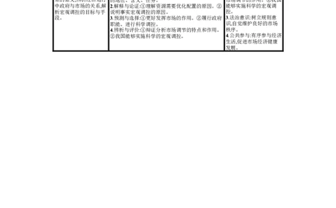 第二课我国的社会主义市场经济体制学案_新高考复习资料_2022年新高考资料_2022届一轮复习讲练结合_系列一_第六单元我国的社会主义市场经济体制