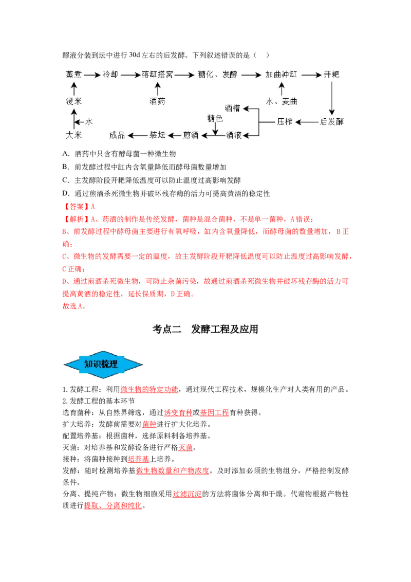 专题36发酵技术与发酵工程的应用（串讲）（解析版）_2024年新高考资料_1.2024一轮复习_备战2024年高考生物一轮复习串讲精练（新高考专用）