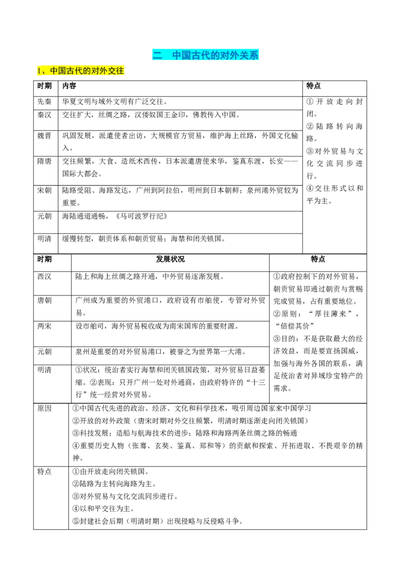 高考热点07中法建交60周年（讲义）（解析版）_2024年新高考资料_2.2024二轮复习_2024年高考历史二轮复习讲练测（新教材新高考）