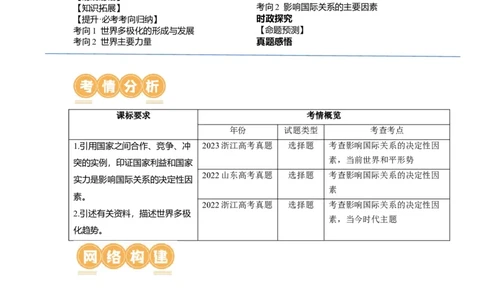第03课多极化趋势（讲义）（解析版）_新高考复习资料_2024年新高考资料_一轮复习资料_完2024年高考政治一轮复习讲练测（课件+讲义+练习）（新教材新高考）_选择性必修1