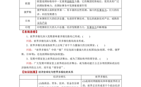 第03课多极化趋势（讲义）（解析版）_新高考复习资料_2024年新高考资料_一轮复习资料_完2024年高考政治一轮复习讲练测（课件+讲义+练习）（新教材新高考）_选择性必修1