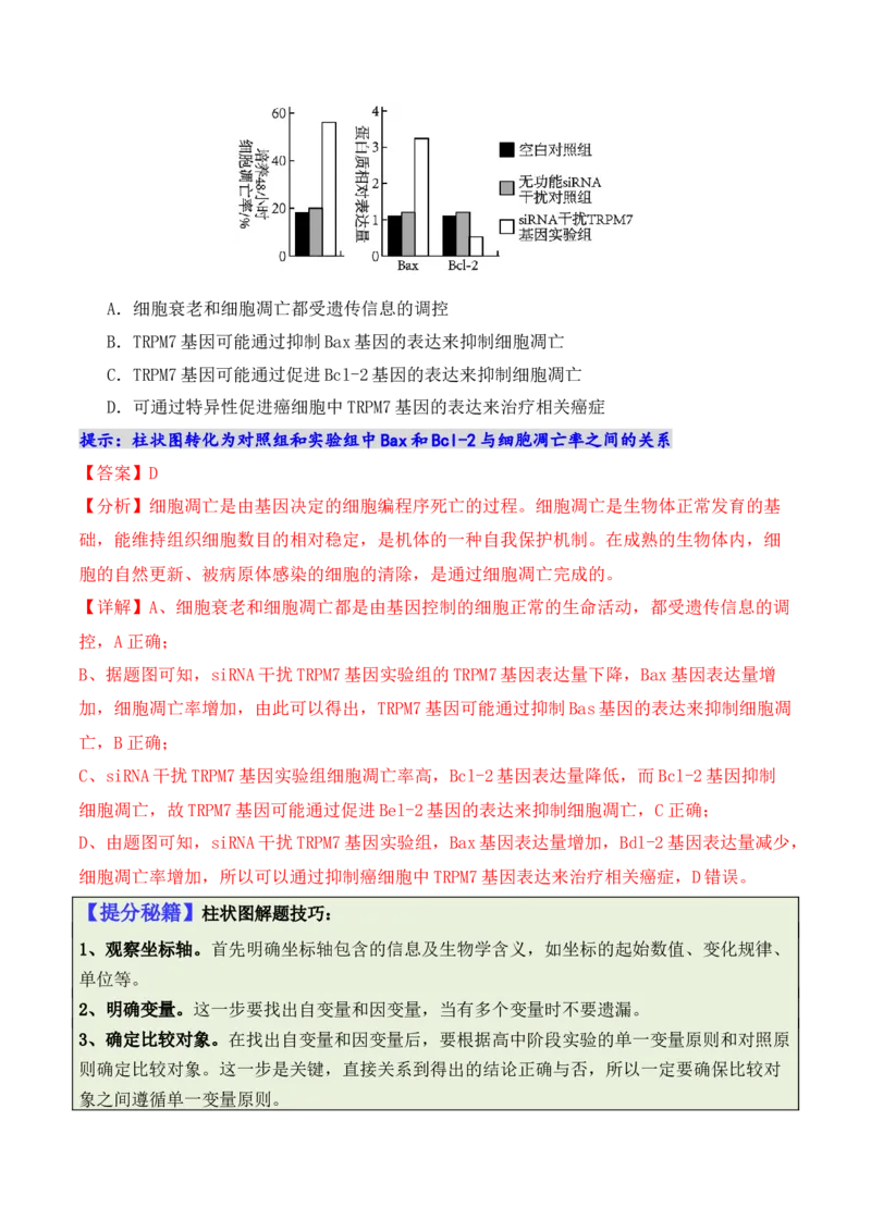 专题03&ldquo;信息&rdquo;类题型&mdash;&mdash;善用转化法（解析版）_2024年新高考资料_2.2024二轮复习_2024年高考生物二轮热点题型归纳与变式演练（新高考通用）