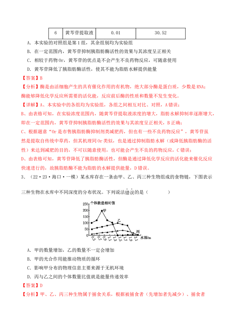 专题03&ldquo;信息&rdquo;类题型&mdash;&mdash;善用转化法（解析版）_2024年新高考资料_2.2024二轮复习_2024年高考生物二轮热点题型归纳与变式演练（新高考通用）