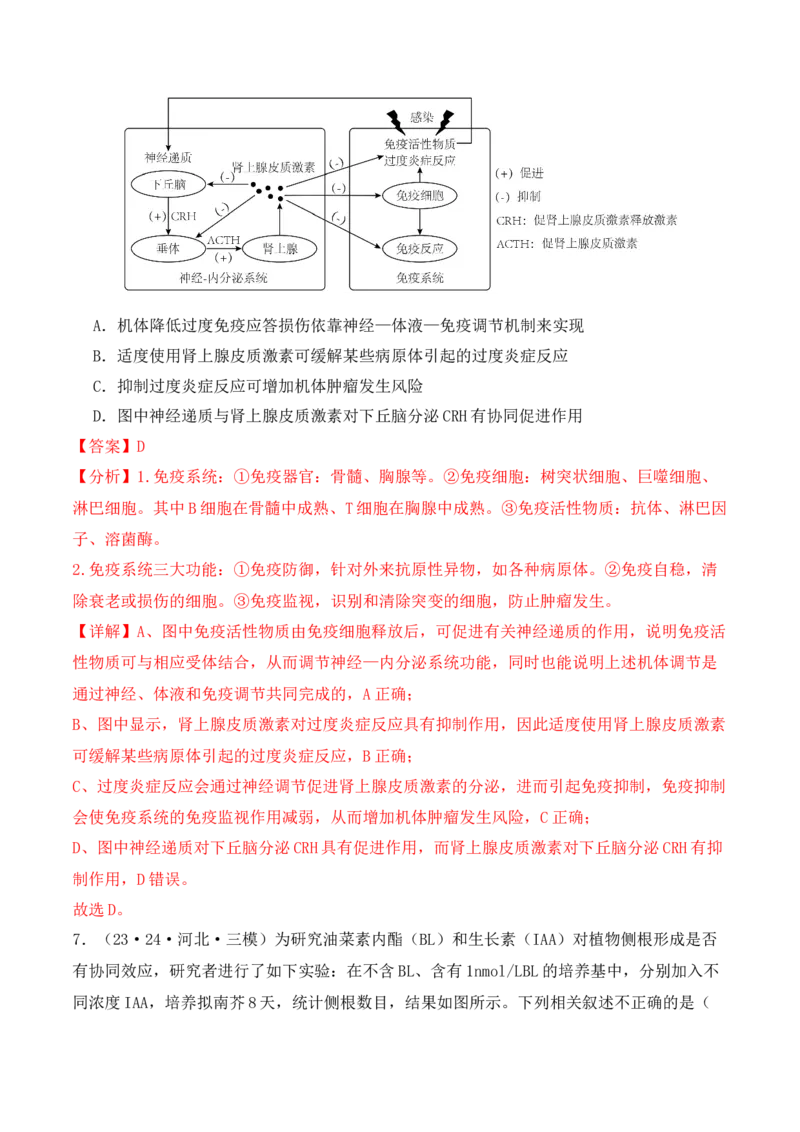 专题03&ldquo;信息&rdquo;类题型&mdash;&mdash;善用转化法（解析版）_2024年新高考资料_2.2024二轮复习_2024年高考生物二轮热点题型归纳与变式演练（新高考通用）