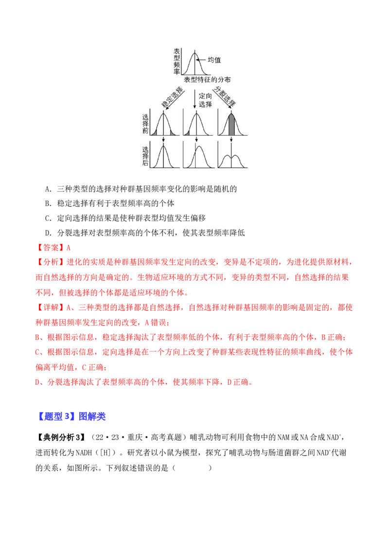 专题03&ldquo;信息&rdquo;类题型&mdash;&mdash;善用转化法（解析版）_2024年新高考资料_2.2024二轮复习_2024年高考生物二轮热点题型归纳与变式演练（新高考通用）