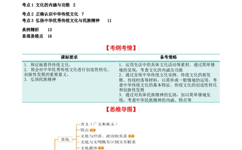 第七课继承发展优秀传统文化（精品讲义）_新高考复习资料_2024年新高考资料_一轮复习资料_完2024年高考政治一轮复习考点帮（课件+讲义+练习）（新教材新高考）