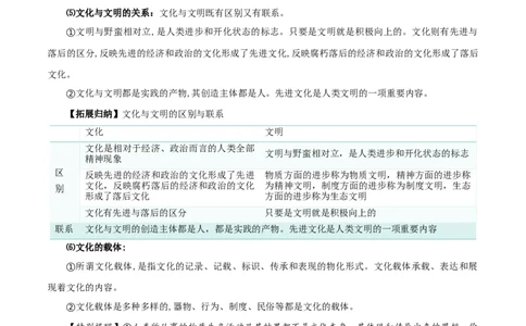 第七课继承发展优秀传统文化（精品讲义）_新高考复习资料_2024年新高考资料_一轮复习资料_完2024年高考政治一轮复习考点帮（课件+讲义+练习）（新教材新高考）