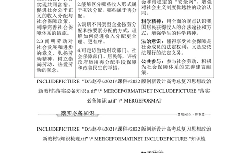 淘宝店：品优教学第四课　我国的个人收入分配与社会保障_新高考复习资料_2022年新高考资料_2022版高三政治总复习专用（新高考-新教材版）_配套课件及电子版文档-必修2经济与社会