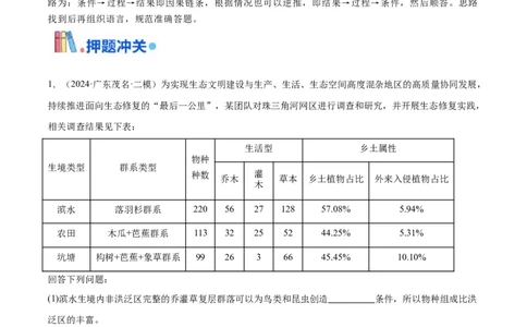 押广东卷第19题生态系统的应用（原卷版）_2024年新高考资料_5.2024三轮冲刺_备战2024年高考生物临考题号押题（广东专用）323137816