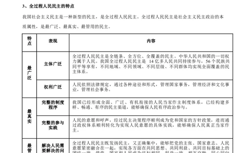 考点巩固卷05人民当家作主（解析版）_新高考复习资料_2025年新高考资料_2025年高考政治一轮复习考点通关卷（新高考通用）