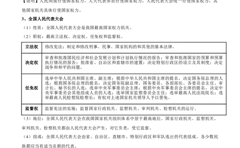 考点巩固卷05人民当家作主（解析版）_新高考复习资料_2025年新高考资料_2025年高考政治一轮复习考点通关卷（新高考通用）