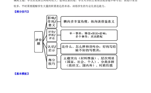 重难点23评价类材料题解答技巧（解析版）_2024年新高考资料_3.2024专项复习_2024年高考历史热点&middot;重点&middot;难点专练（新高考专用）
